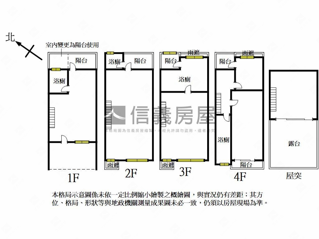 ⭐幸福幾米稀有面寬車墅⭐房屋室內格局與周邊環境