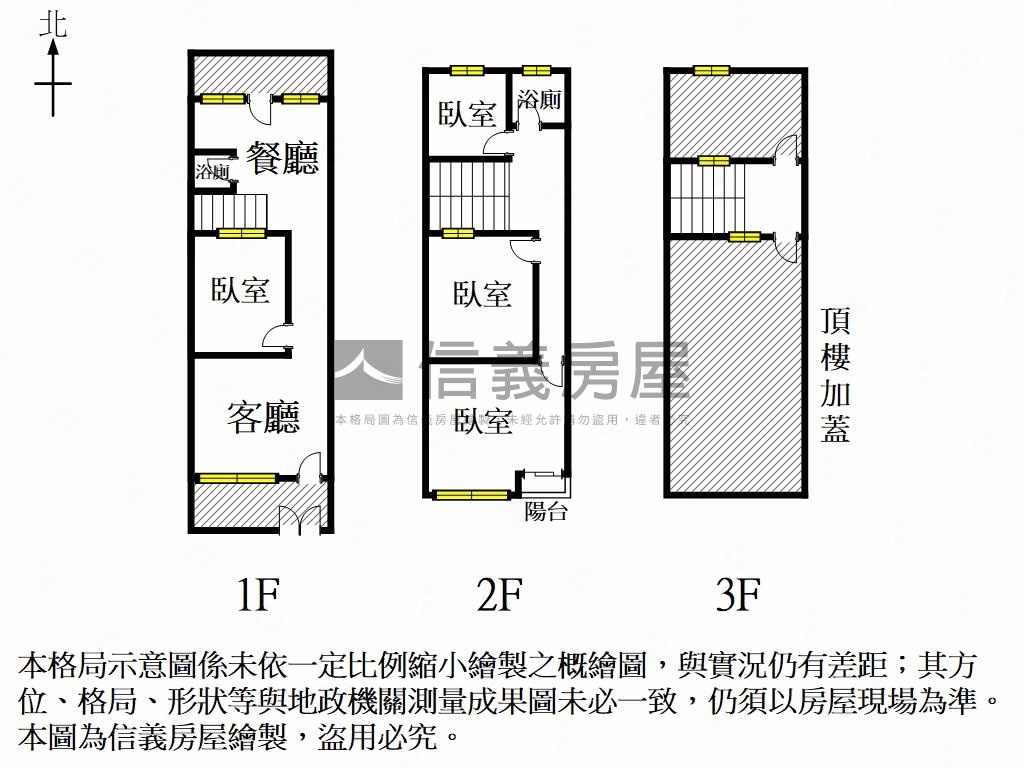免千萬前後臨路北區透天房屋室內格局與周邊環境