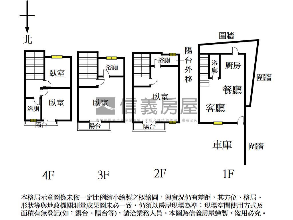 路竹市區｜約２年新穎車墅房屋室內格局與周邊環境