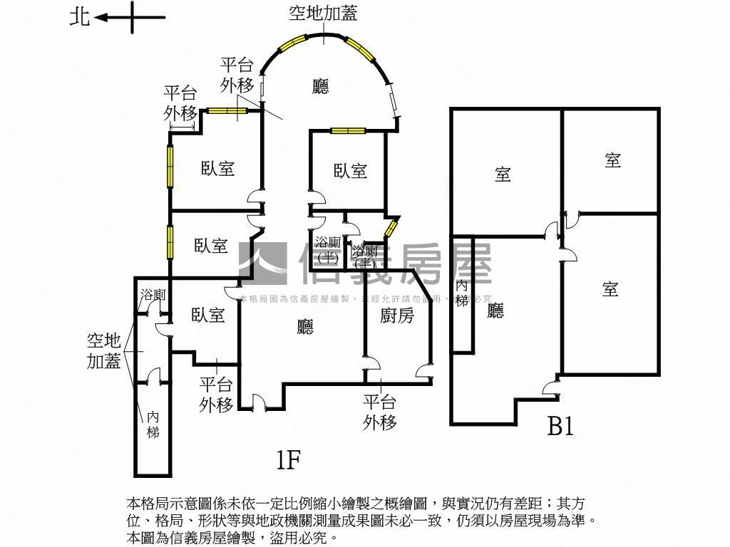 敦化南路稀有庭院一樓房屋室內格局與周邊環境
