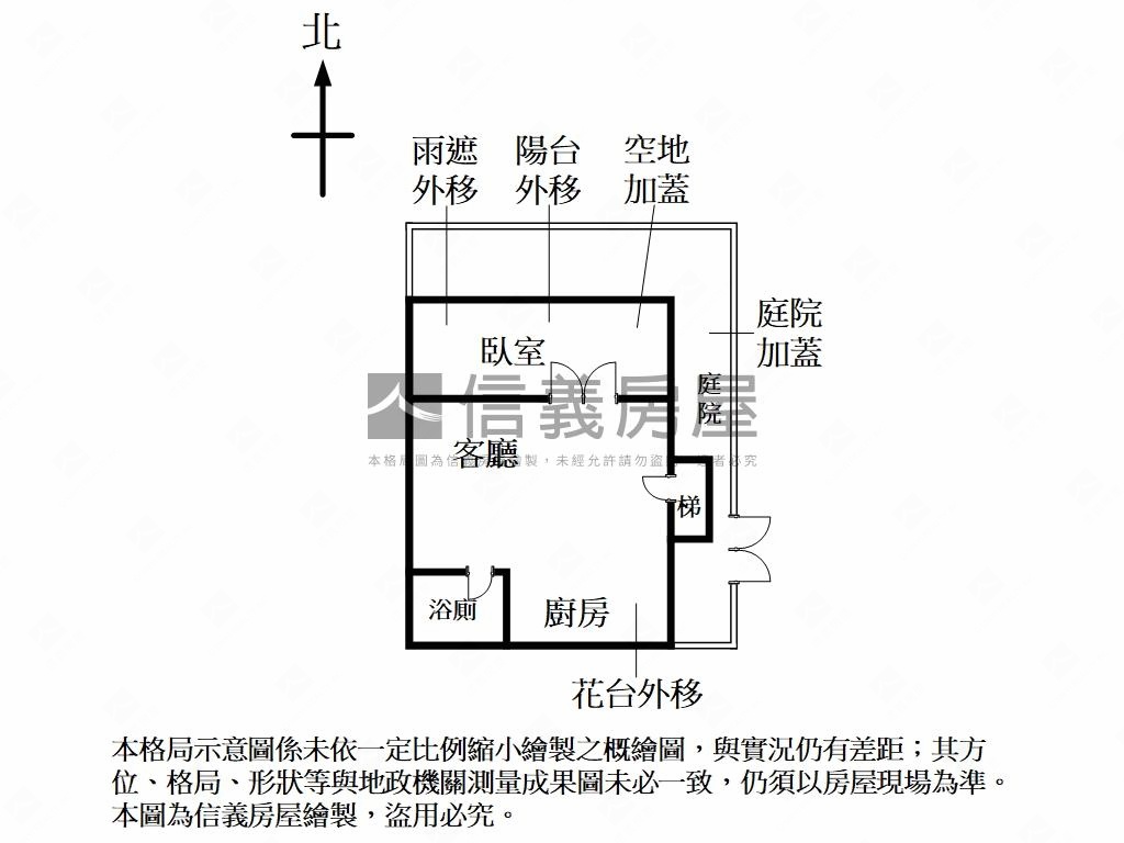 龍門金華庭院設籍精品房屋室內格局與周邊環境