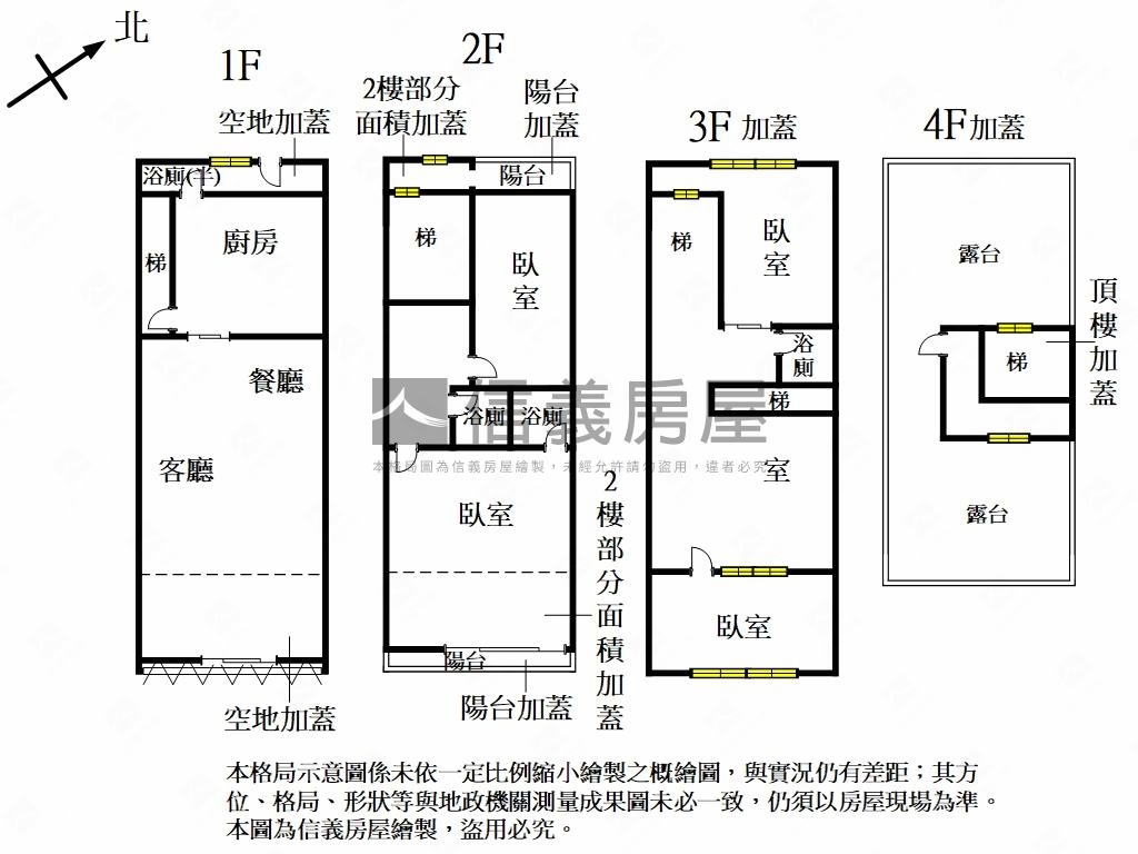 中山路悠靜透天房屋室內格局與周邊環境