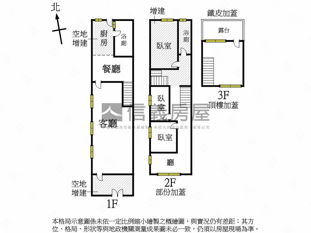 近信義國小捷運邊間透天房屋室內格局與周邊環境