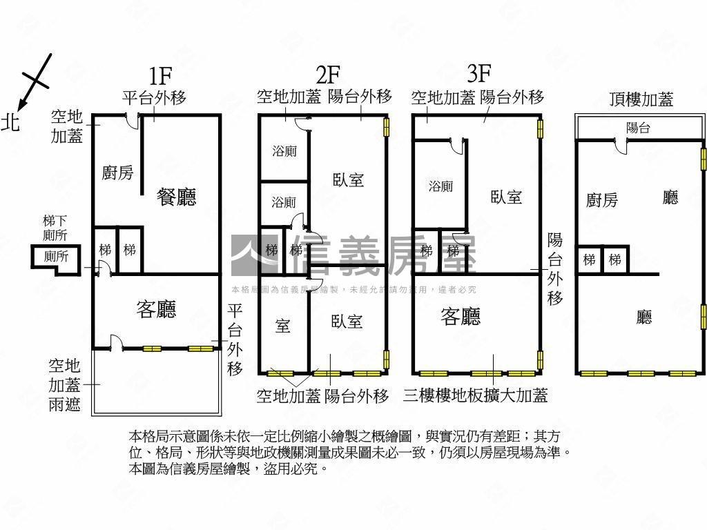 【推】台北小城溫馨透天宅房屋室內格局與周邊環境