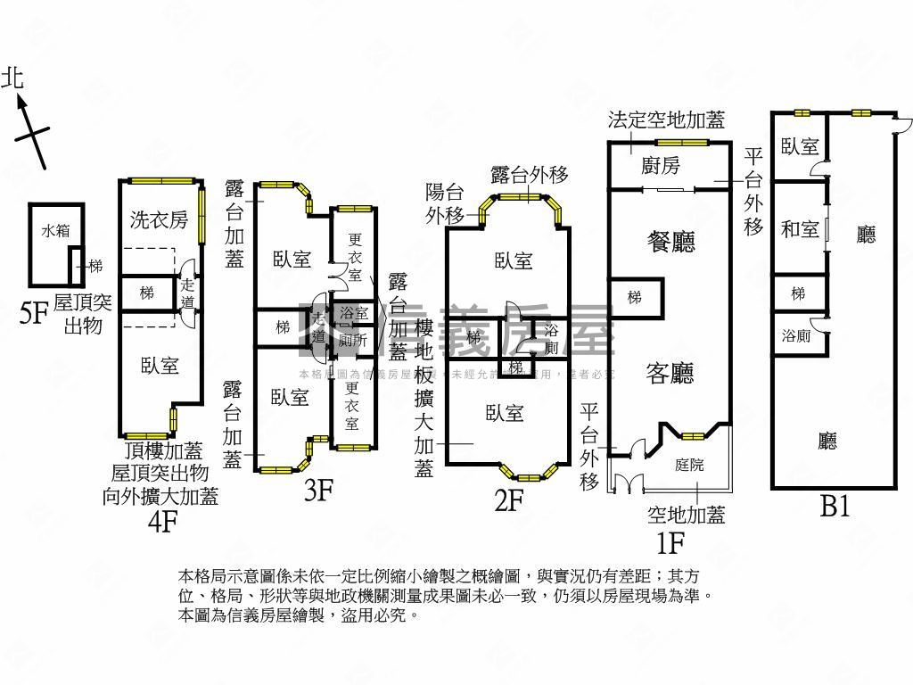麗景稀有市區透天小苑房屋室內格局與周邊環境