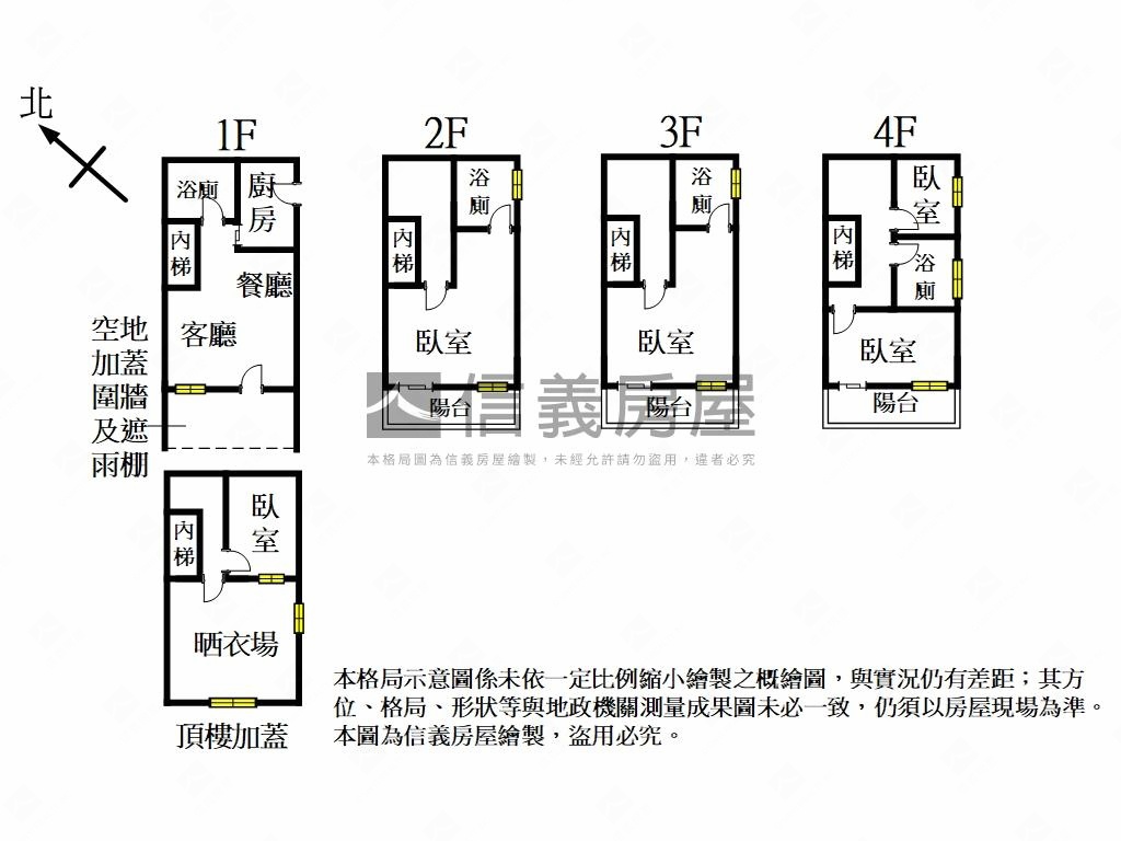 福陽透天★實現您的夢想房屋室內格局與周邊環境