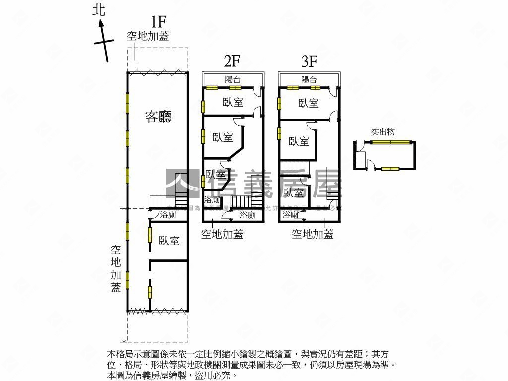 近師大稀有大地坪透天房屋室內格局與周邊環境