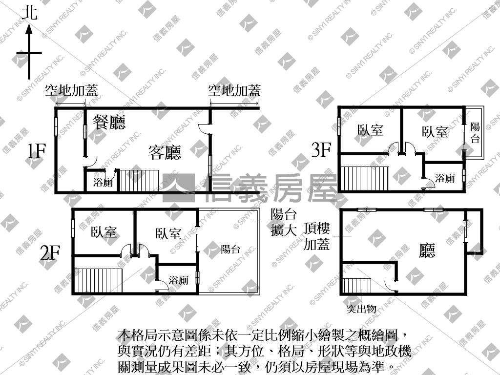 潭子低總價美透天房屋室內格局與周邊環境