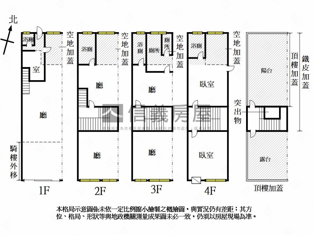 正路大面寬旗艦店霸ＩＩＩ房屋室內格局與周邊環境