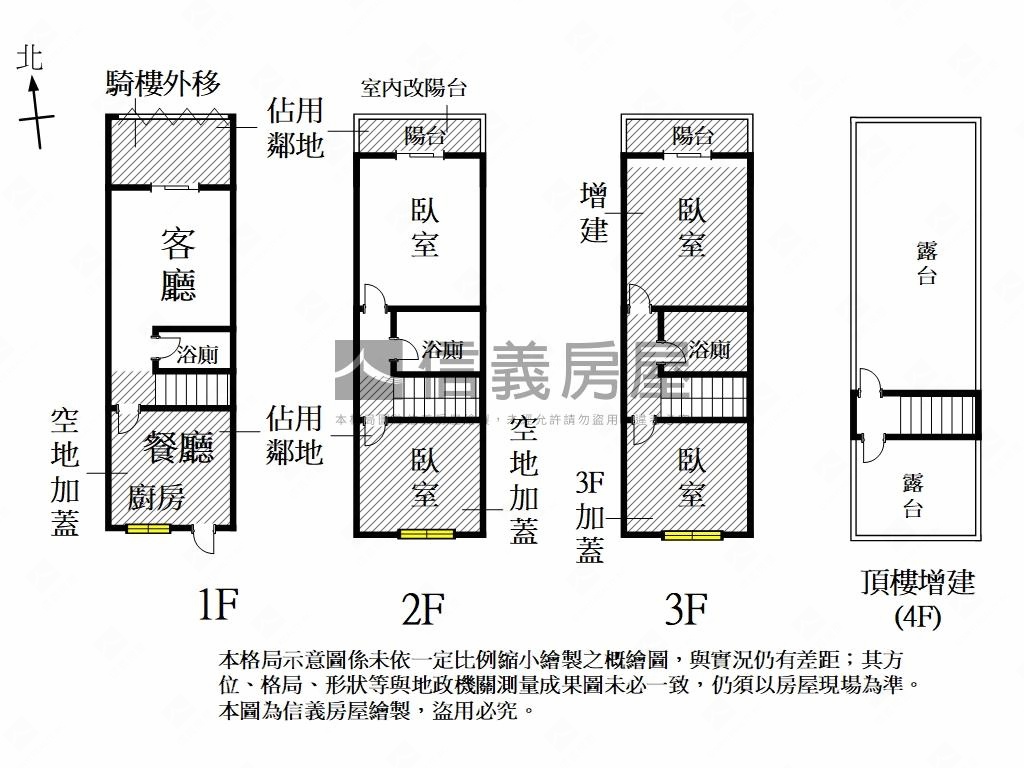 歸仁整新優質透天房屋室內格局與周邊環境