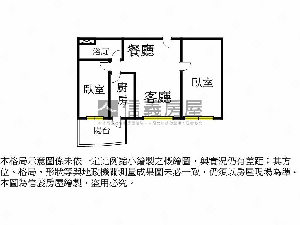 ＬＡＮＤＭＡＲＫ高樓二房房屋室內格局與周邊環境