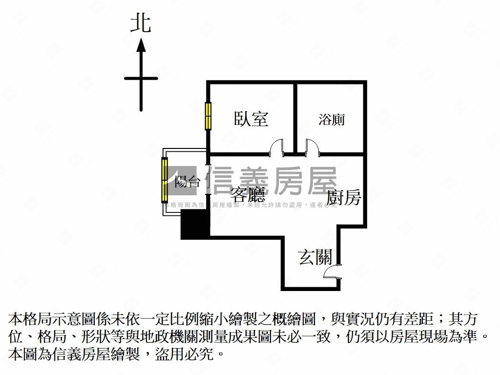 大順小倆口稀有套房熱銷中房屋室內格局與周邊環境