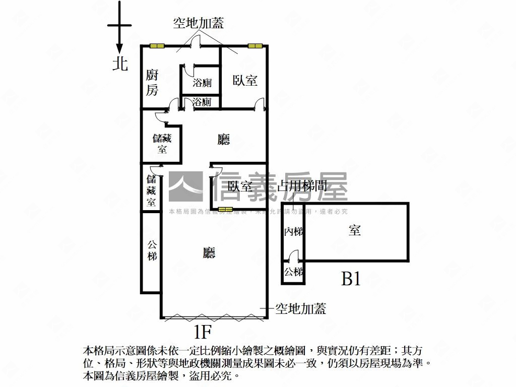 近萬華車站一樓大空間房屋室內格局與周邊環境