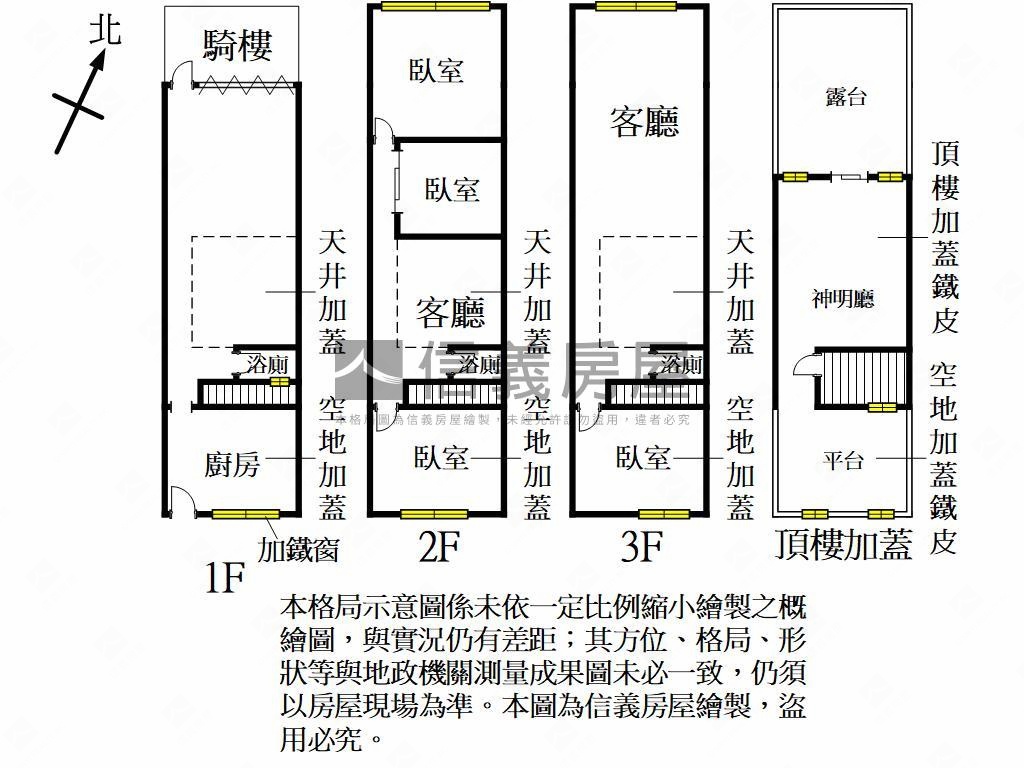 近中壢透天房屋室內格局與周邊環境