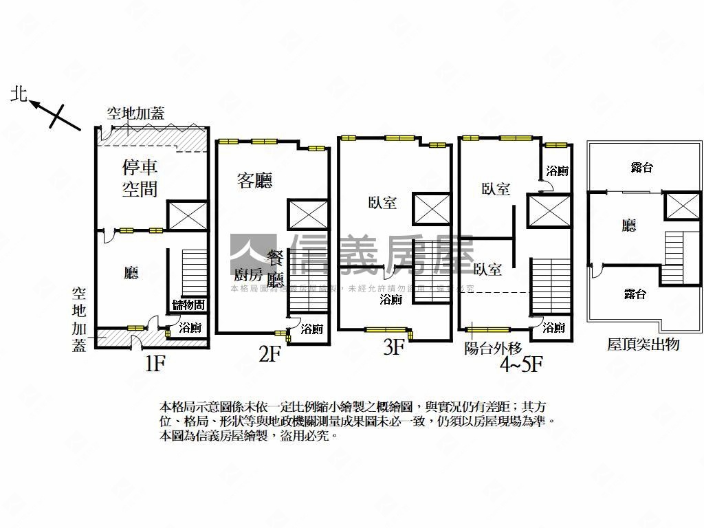 禹順灣品質感電梯車墅房屋室內格局與周邊環境