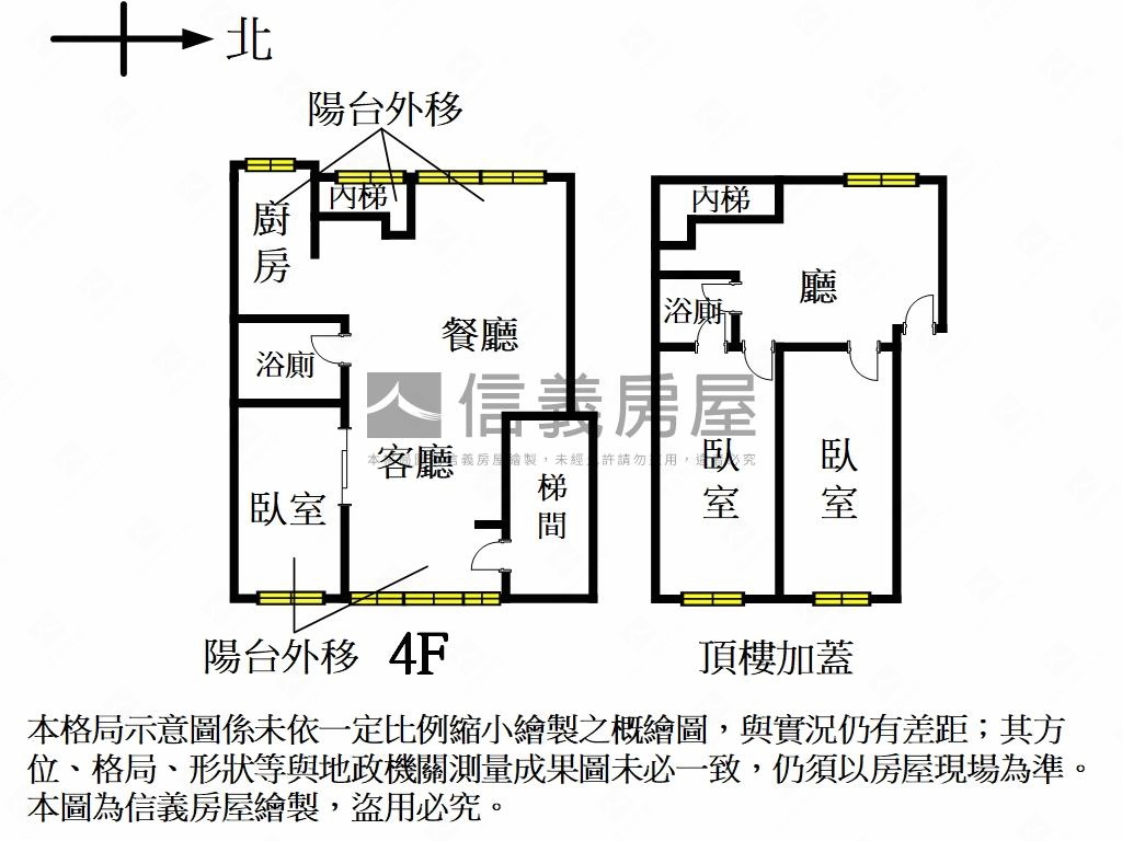 近體育場‧大智美寓頂加房屋室內格局與周邊環境