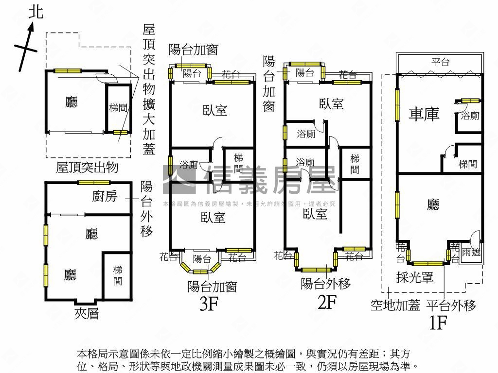 台北瑞士邊間透天房屋室內格局與周邊環境