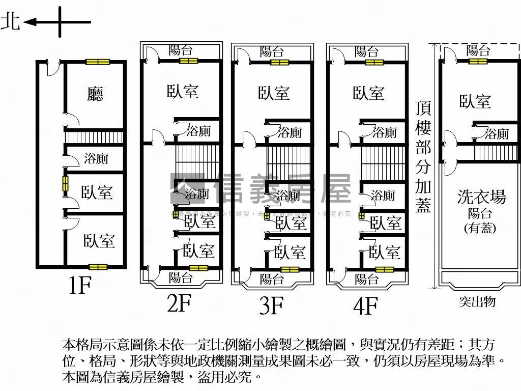 滿滿租金✦勤益透天套房房屋室內格局與周邊環境