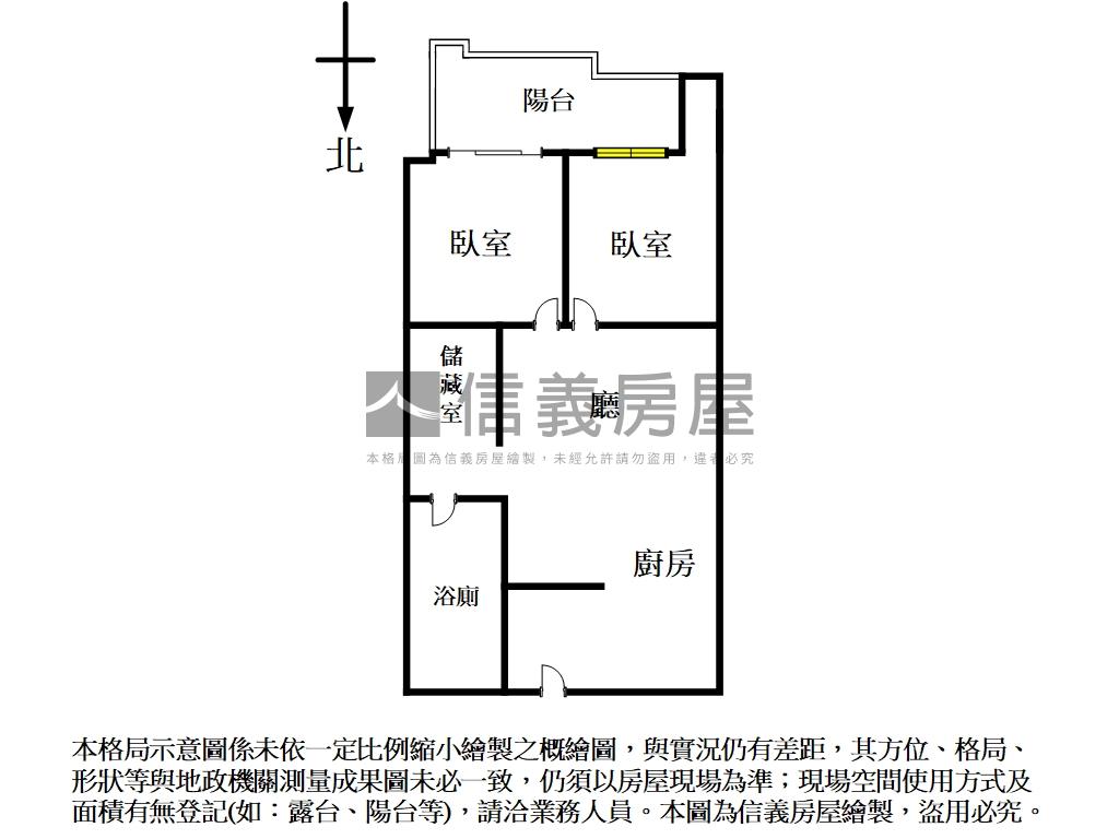 新碩稀有小家庭２房美屋房屋室內格局與周邊環境