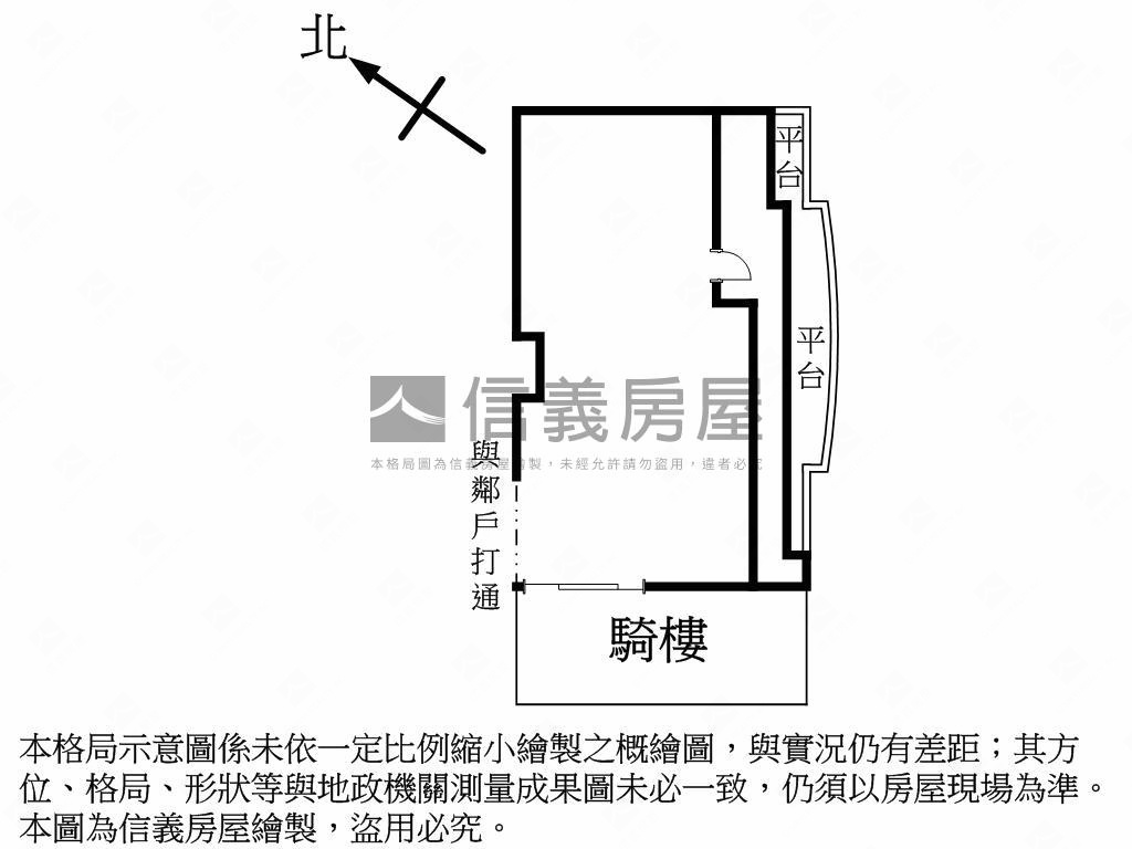 民權巨星黃金店面Ｉ房屋室內格局與周邊環境