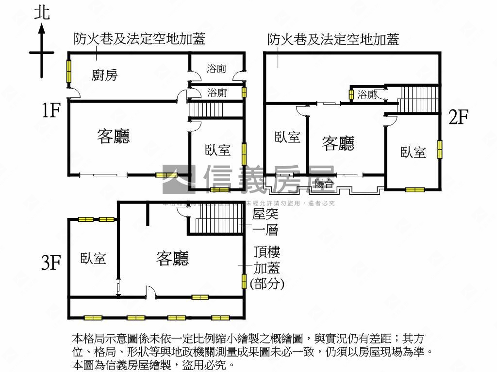 大地坪獨棟角間透天房屋室內格局與周邊環境