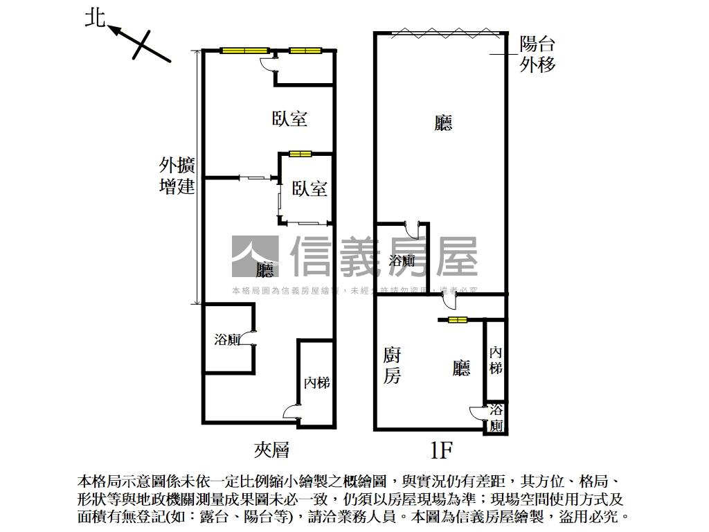 主推★文山店面美邸車位房屋室內格局與周邊環境