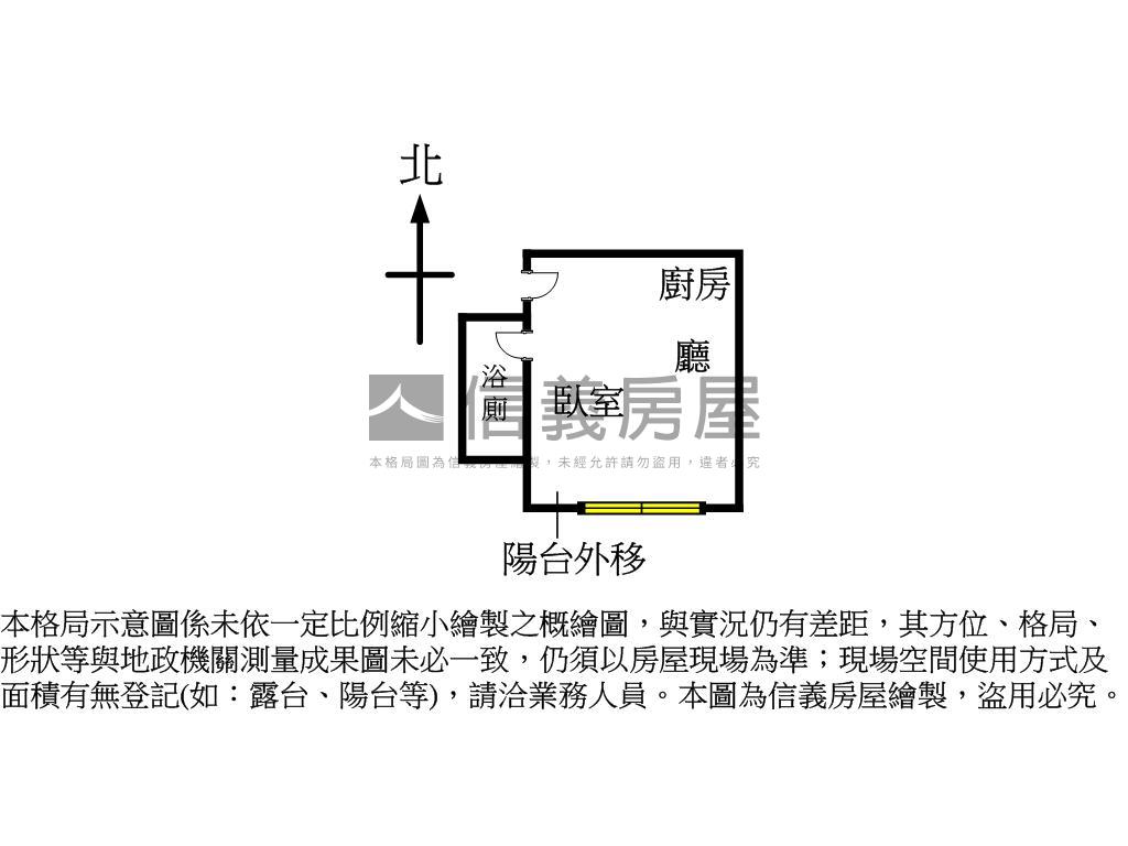 松江路小套房房屋室內格局與周邊環境