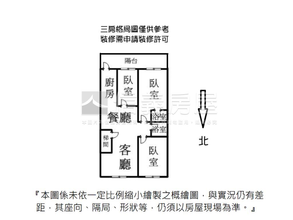㊣專委～近中山國中站公寓房屋室內格局與周邊環境