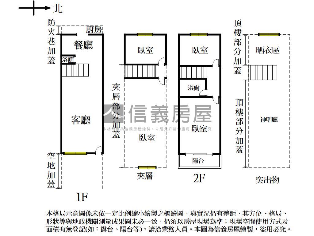 近大明商圈大地坪別墅房屋室內格局與周邊環境