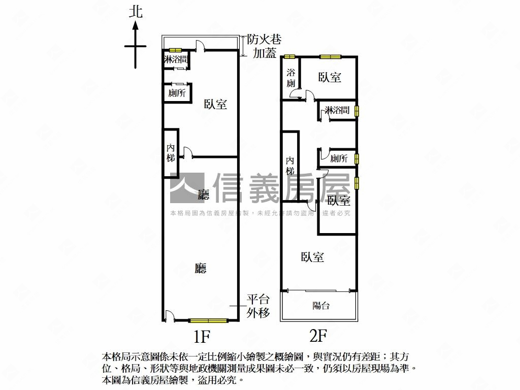捷運景安站～精緻透天房屋室內格局與周邊環境