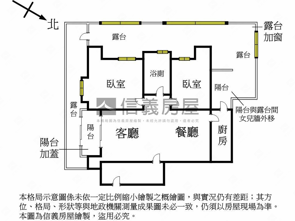 富比世･信義區愜意兩房房屋室內格局與周邊環境