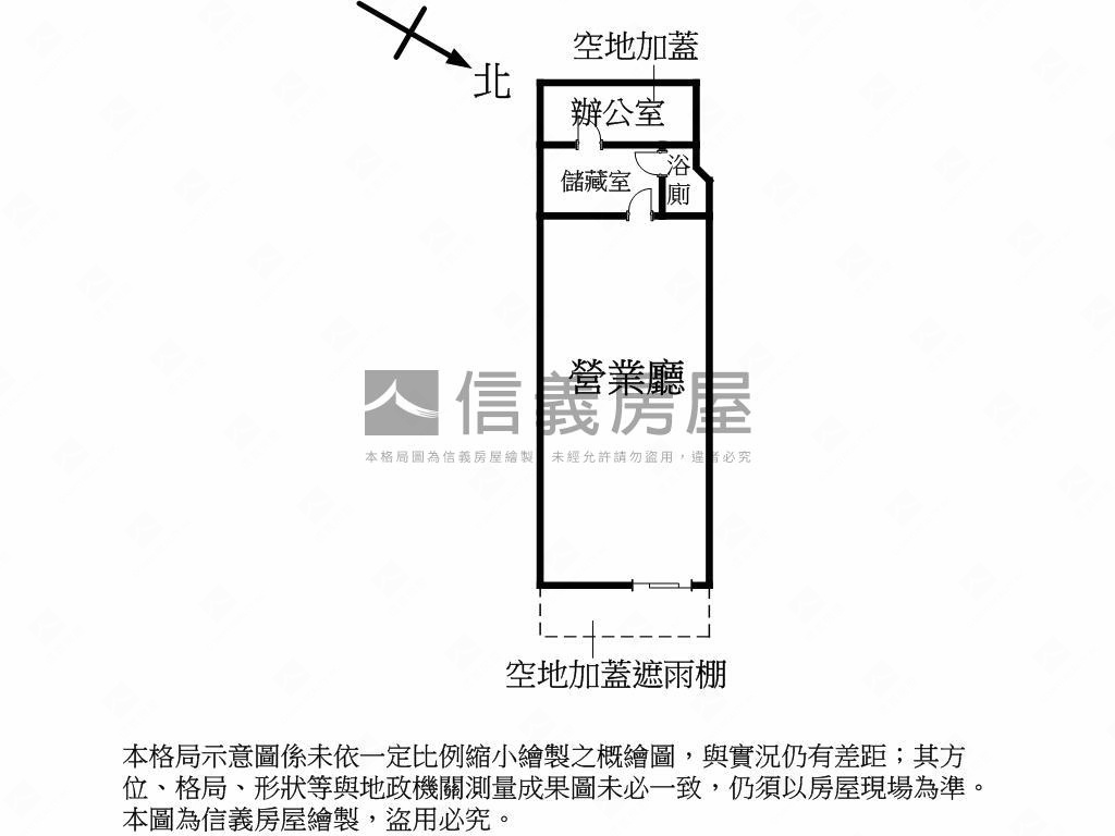 第一次創業當頭家就上手房屋室內格局與周邊環境