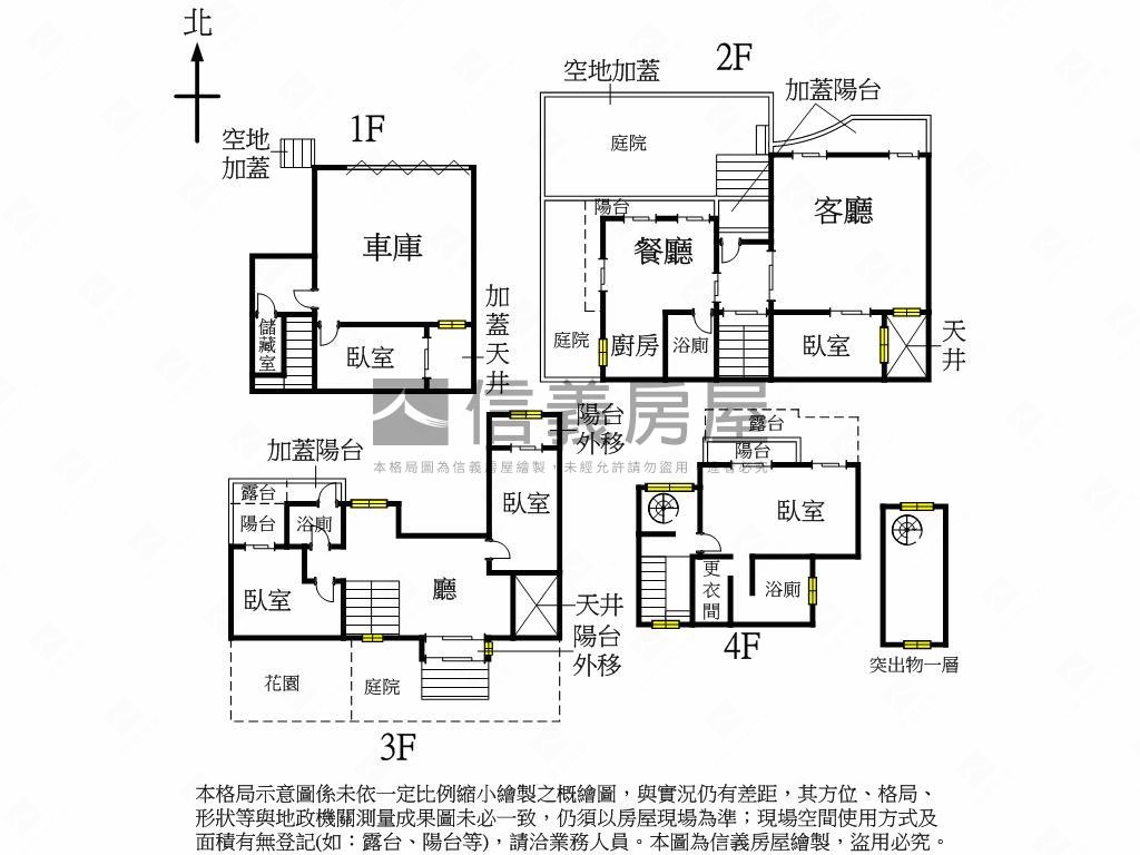 鴻禧獨棟視野別墅房屋室內格局與周邊環境