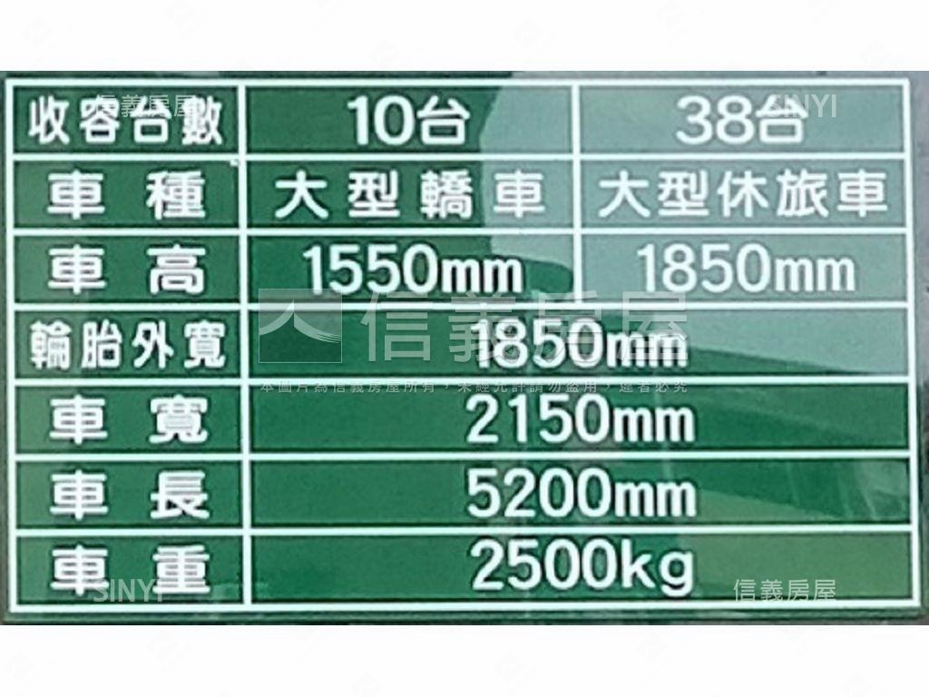 惹墨大車位房屋室內格局與周邊環境