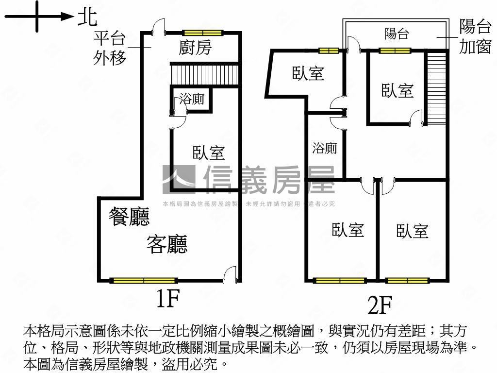 近大買家５房附車位房屋室內格局與周邊環境