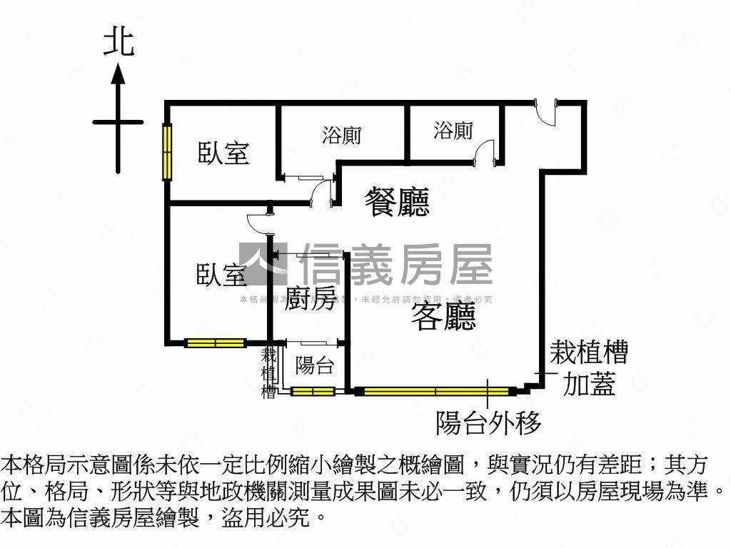 ＜新＞健康新城裝潢美宅房屋室內格局與周邊環境