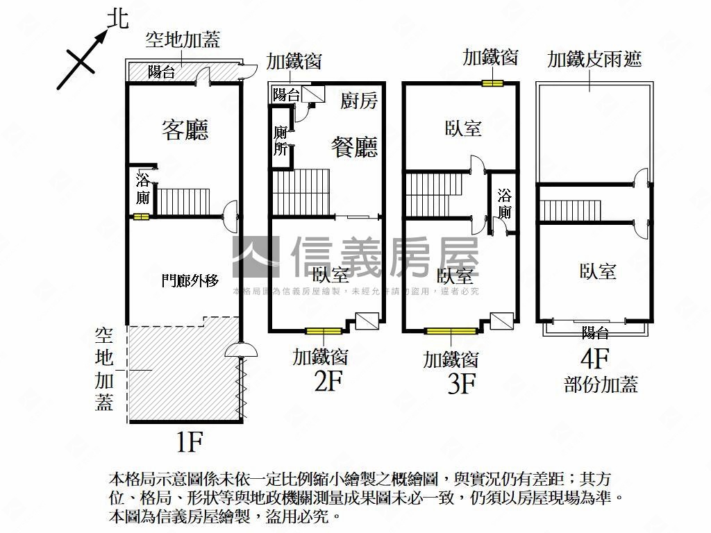 成家首選屋況優良透天房屋室內格局與周邊環境