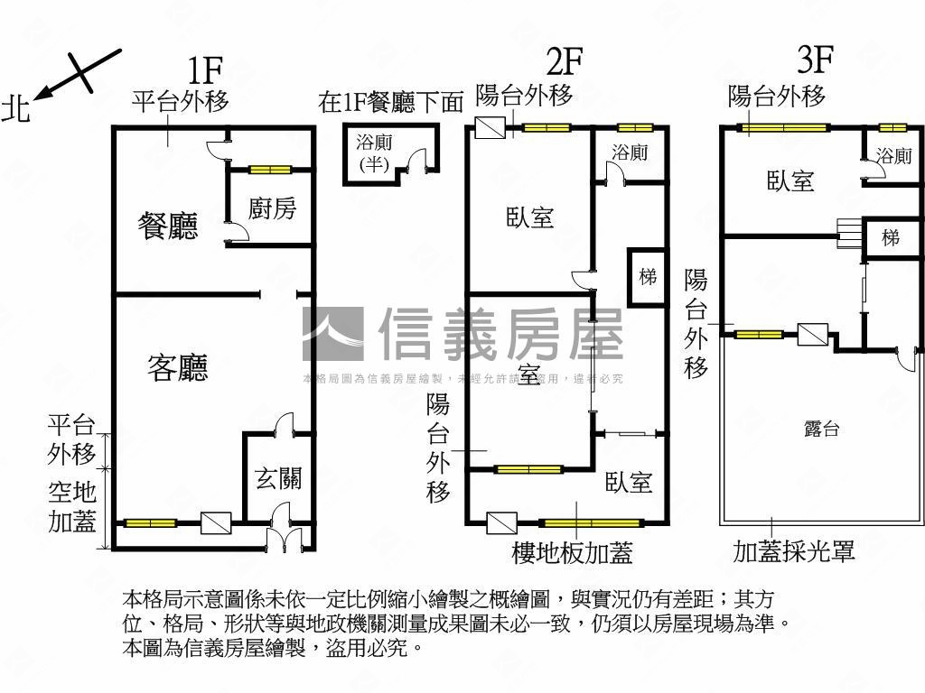☆小城透天別墅房屋室內格局與周邊環境