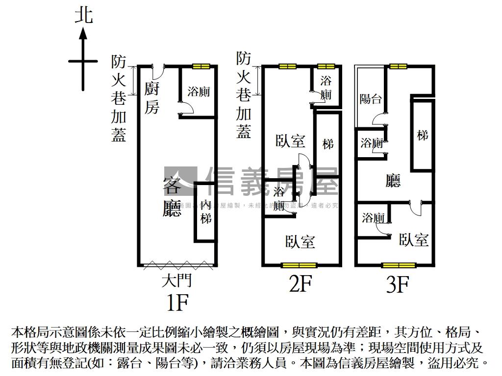 學區旁『透天』免整理房屋室內格局與周邊環境
