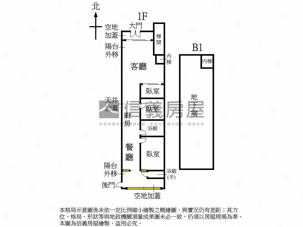 新店捷運站旁潛力一樓房屋室內格局與周邊環境
