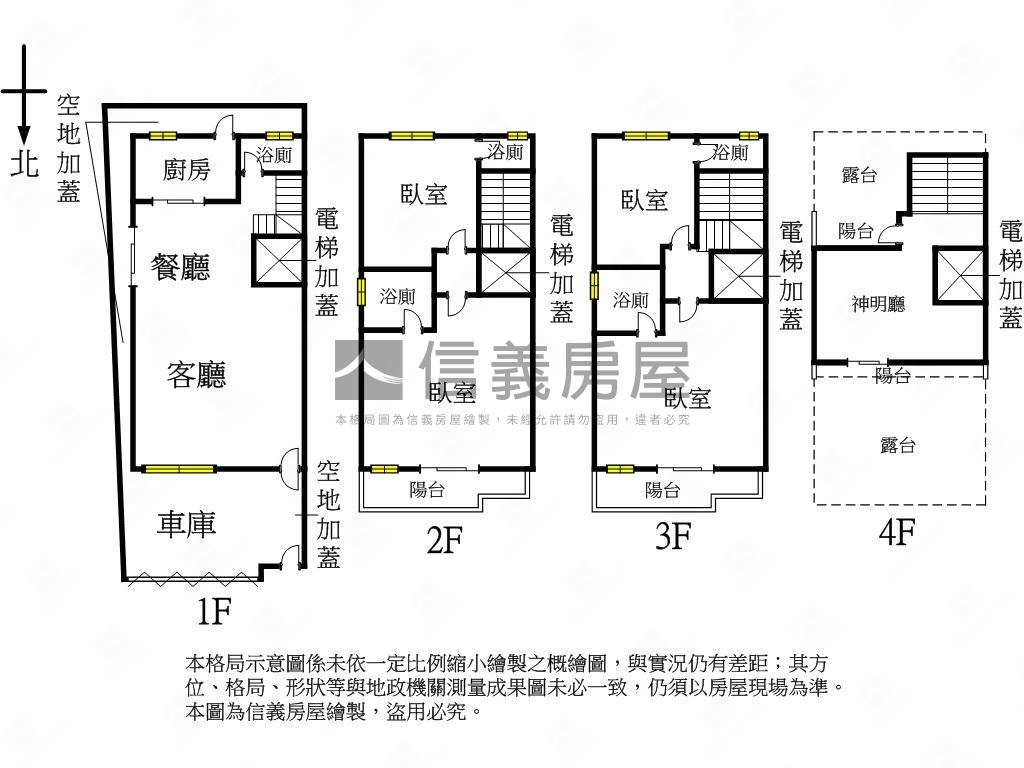 邊間悠然大透天房屋室內格局與周邊環境