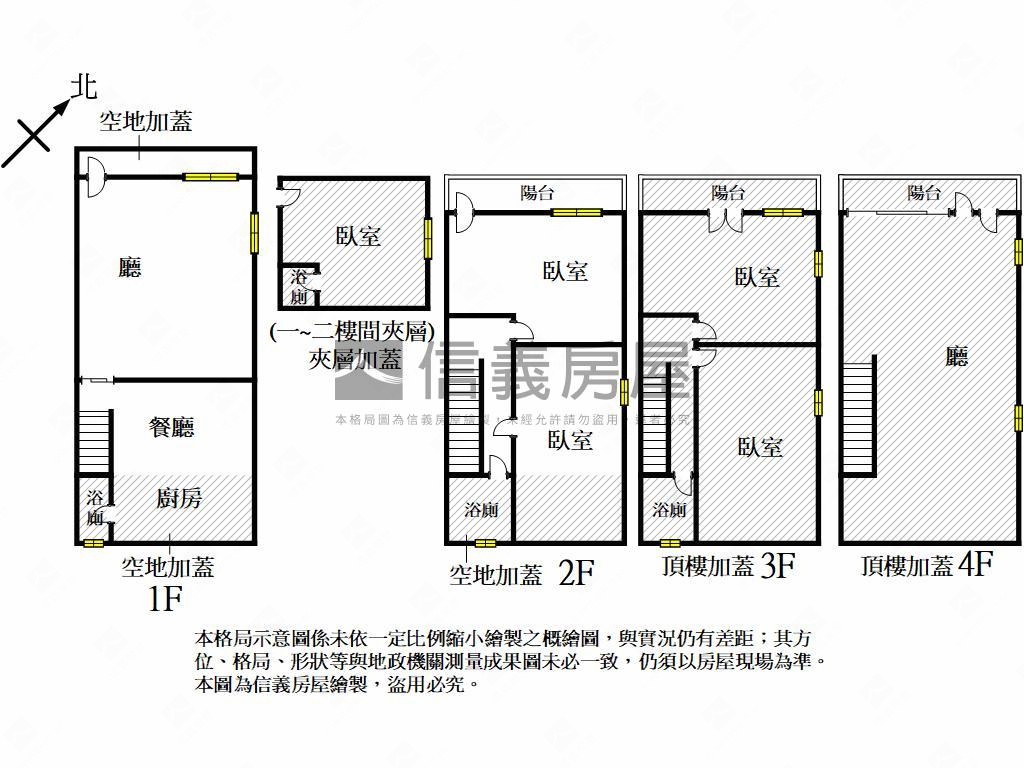【必看】低總價邊間美透天房屋室內格局與周邊環境