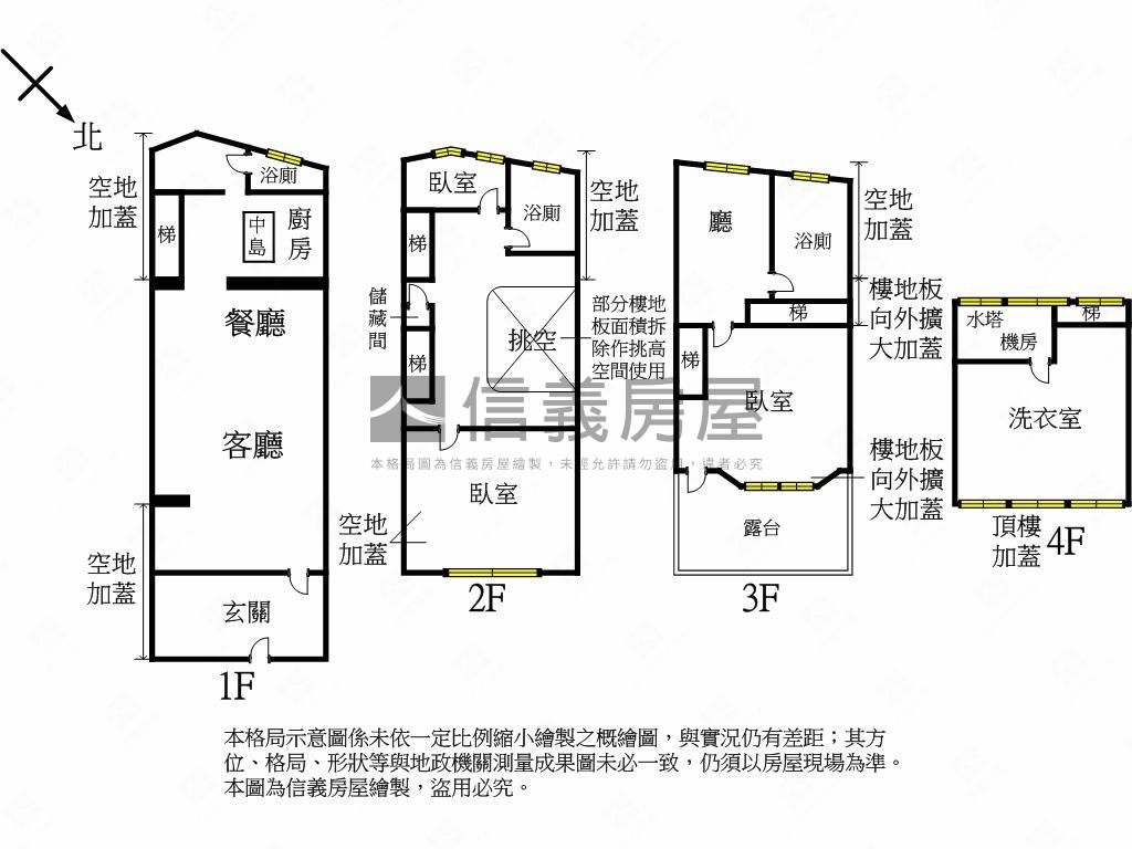 美夢成真§靜心旁美透天房屋室內格局與周邊環境