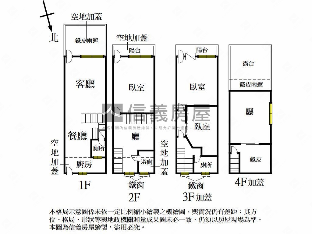 近鳳山捷運溫馨成家透天房屋室內格局與周邊環境
