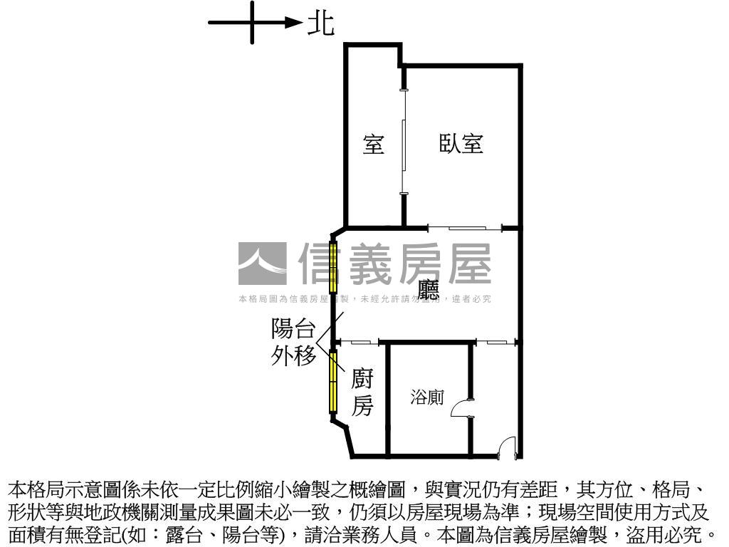 捷運族首選邊間有瓦斯房屋室內格局與周邊環境