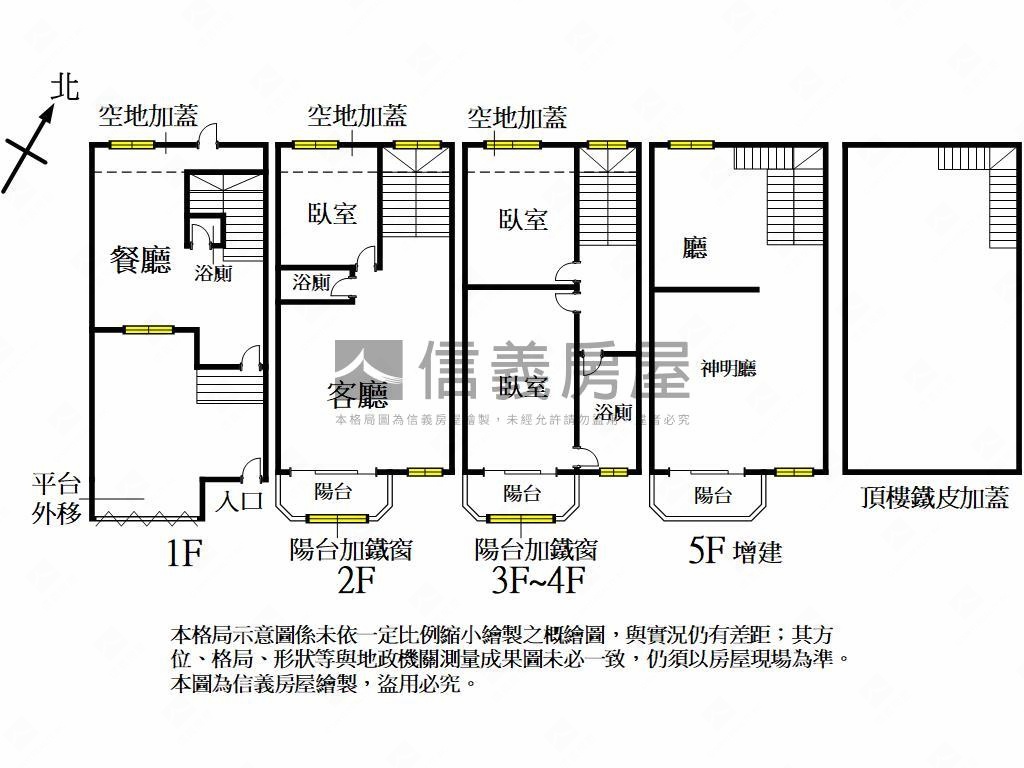 近右昌國小靚美透天房屋室內格局與周邊環境