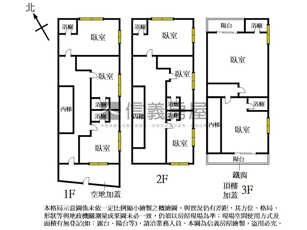 府中捷運收租透天房屋室內格局與周邊環境