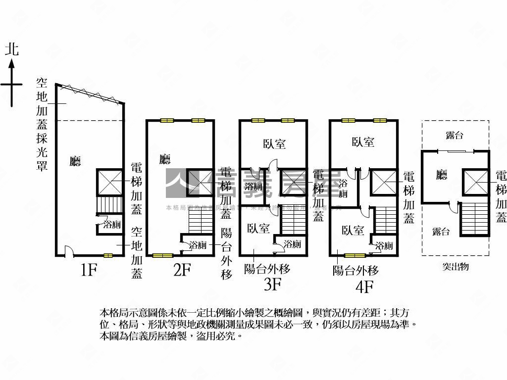 彰師大全新美別墅【Ａ３】房屋室內格局與周邊環境