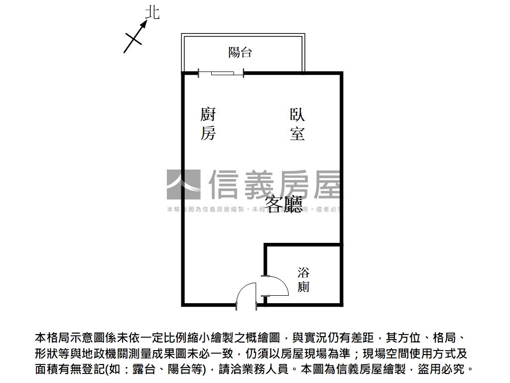 文元會館｜質感美宅平車房屋室內格局與周邊環境