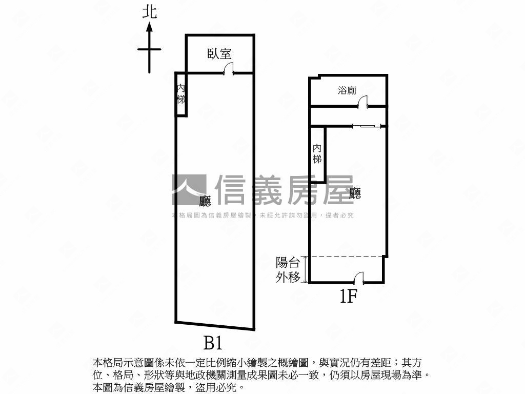 信義安和旺財金店面房屋室內格局與周邊環境